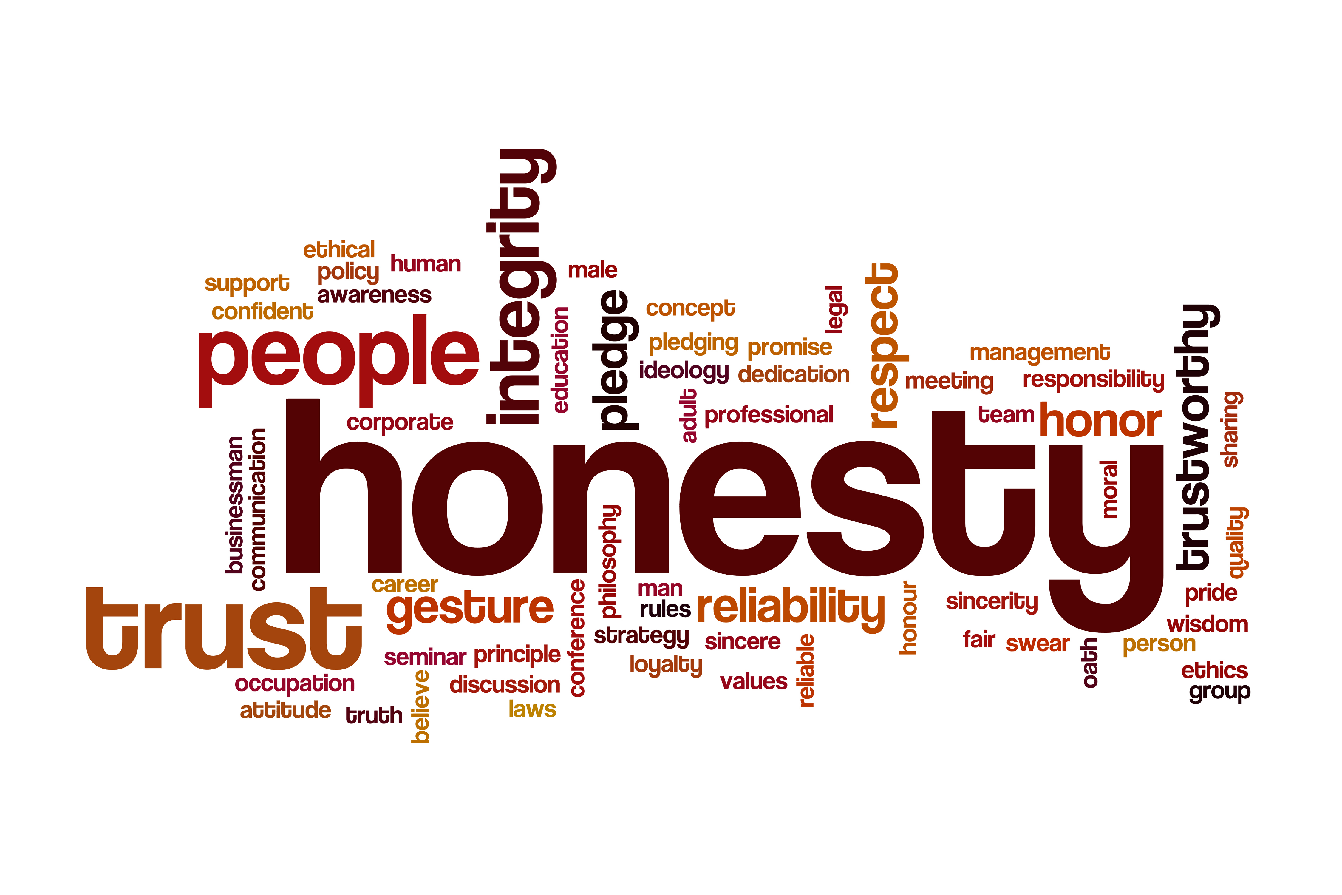 Honesty